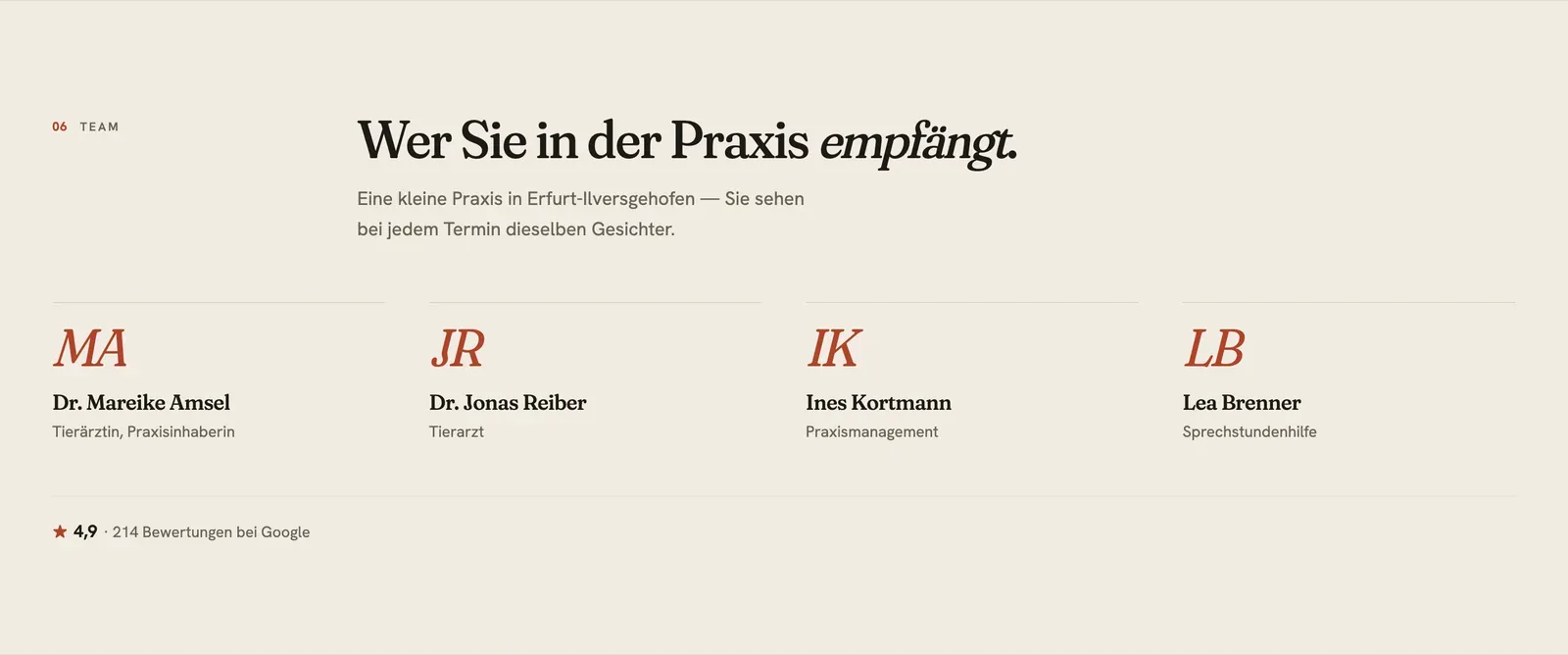 The Amselgrund Team section: four staff members listed by initials, name and role.